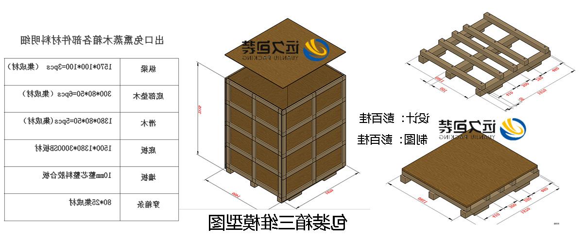 <a href='http://e7d.423445.com'>买球平台</a>的设计需要考虑流通环境和经济性